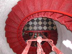 Hatteras lighthouse stairs